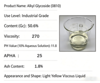 APG0810 CAS 68515-73-1 Alkyl Polyglycoside Détergent Non Ionique Agent Moussant Pureté 99% pH 11.5-12.5 pour le Nettoyage Domestique