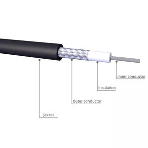 สายโคแอกเชียลทองแดงเปลือยแบบยืดหยุ่น ความสูญเสียต่ำ สาย RF LMR400 50 100 200 เมตร - Product Image 1