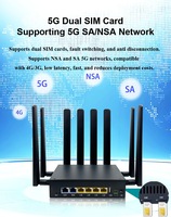 Routeur CPE industriel AX3000Mbps WiFi6 5G avec installation sur rail DIN de sortie POE, capable d'alimenter des aps et des caméras sans fil