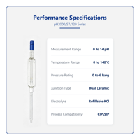 Électrode pH analytique alternative PH2000 120mm 0-14 pH 0-140°C Haute précision pour l'analyse de la qualité de l'eau industrielle compatible CIP/SIP