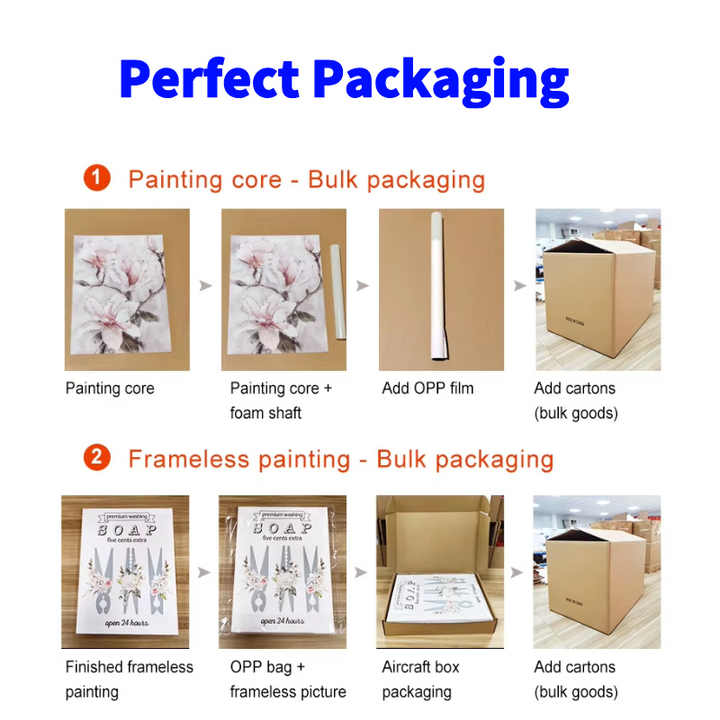 HAOWAI Free Sample Canvas Wall Art Printing Quotes Photo Portrait ...