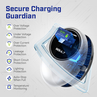 BOULT Nouvelle station de recharge domestique pour véhicules électriques de type 2 32A 22kW Wall Box-CE/IP65 Connecteur de charge rapide
