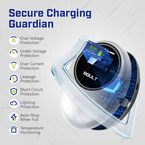 ที่ชาร์จ32A แบบ2 EV ที่บ้าน22kW กล่องติดผนัง-ขั้วต่อชาร์จเร็ว CE/IP65 - Product Image 3