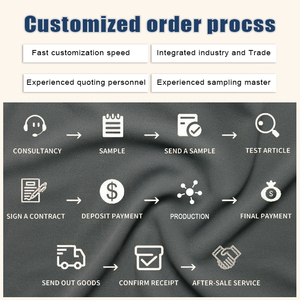 Tela Elástica de Poliéster y <span class=keywords><strong>Spandex</strong></span> Jacquard de Punto, Económica, para Ropa Deportiva, Trajes de Buceo, Ropa Escolar para Niños - Product Image 5