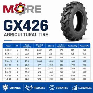 Neumático Agrícola 8.3-20 8PR R-1 GX426 para Tractor Agrícola y Operaciones de Campo con Implementos Ligeros - Product Image 4