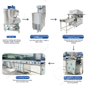 Đại Dương Sô Cô La enrober Làm Mát Đường Hầm Lớp Phủ Biscuit enrobe Máy Sô Cô La - Product Image 2