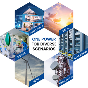 鉛蓄電池<span class=keywords><strong>12V</strong></span> 100AH長寿命UPS & ソーラーストレージ - Product Image 6