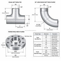 Raccords de tuyauterie en acier duplex 2205 résistant à la corrosion pour applications marines et offshore ASTM A815, coude à 90 degrés, collier de soudure, raccord réducteur en T