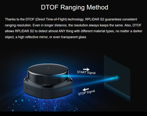 Slamtec <span class=keywords><strong>RPLIDAR</strong></span> S2, Lidar DTOF haute performance et compact, prend en charge les modes de communication port UART/port Ethernet - Product Image 3