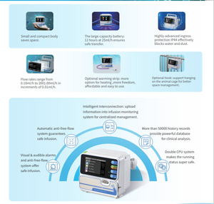 2023 harga pabrik pompa infus untuk hewan portabel pompa infusi layar sentuh 3.5 inci untuk hewan operasi mudah kucing anjing - Product Image 3