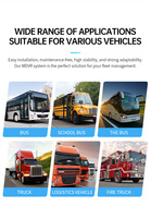 A & S Oem Hd 1080p Véhicule Automatique Mdvr Caméra De Voiture 8ch AI Mobile Dvr Pour Véhicules Avec 3g/4g Gps Wifi