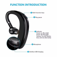 2026 Gaya Baru S109 untuk Headset Nirkabel 5.3 True Wireless dengan Pengait Telinga Tidak Tahan Air, Daya Tahan Baterai Kurang dari 3 Jam untuk Mengemudi, Berlari, dan Olahraga.
