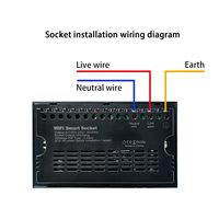 Prise Murale Universelle Intelligente Tuya WIFI 16A 147mm US EU UK AU Multi-Prise avec USB Type-C PD20W Contrôle à Distance par Alexa Google Home