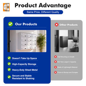 Boîtes aux lettres commerciales multi-groupes en acier OEM et ODM Boîte aux lettres en métal pour journaux étanche pour post application Bureau - Product Image 4