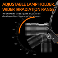 Phare HL71 rechargeable étanche noir phare zoomable LED avec indicateur de charge