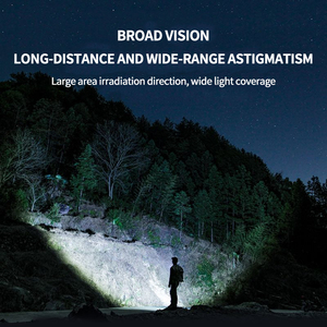 USB có thể sạc lại 1000 Lumens EDC <span class=keywords><strong>LED</strong></span> Torch nhỏ mạnh mẽ zoom chiến thuật ánh sáng ABS cơ thể không thấm nước cho cắm trại ngoài trời - Product Image 6