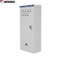 Wanbo-411 Custom OEM XL21 Power Distribution Cabinet With Analog Meters 400V LV Electrical Enclosure Panel