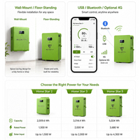 Sistem Inverter Baterai Surya Terintegrasi BLUETTI Home Star 2 Kapasitas 2kWh untuk Penerangan Rumah, TV, Router, Kipas, dan Kulkas