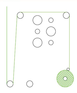 Hiladora texturizadora multifuncional de hilo de polipropileno textil - Product Image 6