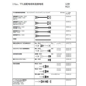 Câble Heidenhain 12 brins 816317-01/04/20963 E63216-EB, rallonge de règle de mesure pour instrumentation électronique - Product Image 3