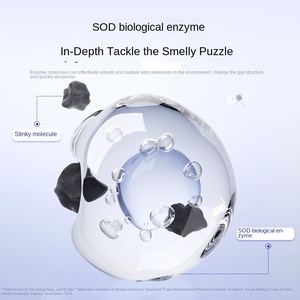 Désodorisant Agglutinant Enzyme Biologique Bentonite Litière Mixte pour Chat 20kg Chien Faible Poussière <span class=keywords><strong>Tofu</strong></span> pour Animaux de Compagnie - Product Image 2