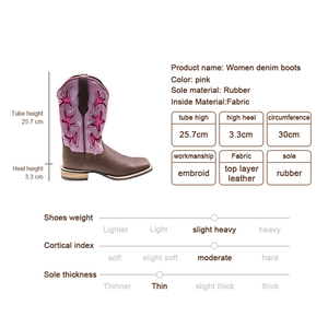 <span class=keywords><strong>Bottes</strong></span> de cow-boy tendance en cuir véritable style western, <span class=keywords><strong>bottes</strong></span> à bout carré cousues Goodyear, chaussures élégantes pour femmes, bottines à la mode pour femmes - Product Image 4