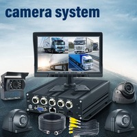 Moniteur VGA de voiture populaire de 10 pouces, solution MDVR locale SD, moniteur de véhicule lourd, camion, système DVR GPS 4G, MDVR