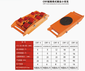 24Ton Obstacle-Crossing Type Roller <strong>Trolley</strong> <strong>Jack</strong> Carry <strong>Small</strong> Handling Tanks 4ton 6ton 8ton 12ton 16ton 18ton CRF PU Nylon Wheel - Product Image 2