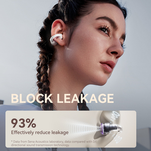 Sanag <span class=keywords><strong>s3s</strong></span> 2025 mở-tai Stereo Bass Tai nghe bluetooth 5.3 Led pin mini 56h thể thao không dây xách tay Microphone móc tai - Product Image 2