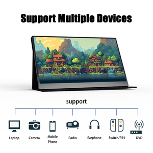 Màn hình máy tính di động XZX 14 inch với tấm nền IPS, độ phân giải 1920x1080, giao diện <span class=keywords><strong>USB</strong></span> & Type-C dành cho công việc và chơi game - Product Image 6