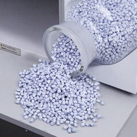 Granulés de colorant majeur (masterbatch) pour plastiques PP, qualité médicale et alimentaire, antistatiques et ignifuges, pour applications sur fibres et films
