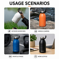 Bouteille d'eau isotherme grande capacité 1500 ml avec poignée de transport, goulot large, en acier inoxydable, bouteille de sport, logo personnalisé, vente en gros