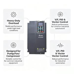 Variador de Frecuencia Delta VFD C2000 Plus 160KW 380V 460V Trifásico CA de Alta Resistencia para Motor Industrial, Bomba y Ventilador - Product Image 2