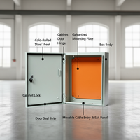 Armoire électrique métallique pour disjoncteurs, panneau de distribution d'énergie triphasé, appareillage de commutation industriel basse tension pour intérieur, IP66, revêtement poudré