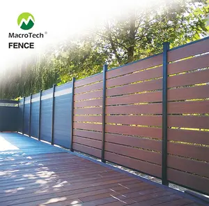 Easy to install waterproof and fireproof durable WPC fencing