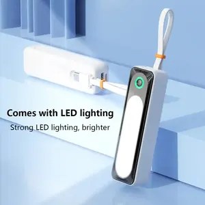 พาวเวอร์<span class=keywords><strong>แบ</strong></span>งค์ขนาดเล็กแบบพกพา5000มิลลิแอมป์พร้อมไฟ LED พวงกุญแจกระเป๋าชาร์จไฟฉุกเฉินขนาดเล็กสำหรับ iPhone Galaxy - Product Image 6