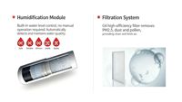 Système de ventilation à récupération de chaleur ERV pour usine, humidificateur d'air frais, usage industriel et commercial, haute efficacité