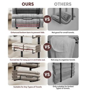 Portasciugamani da <span class=keywords><strong>Bagno</strong></span> a Più Livelli con Ganci, Organizzatore <span class=keywords><strong>per</strong></span> Appendere <span class=keywords><strong>Asciugamani</strong></span> e Coperte - Product Image 2