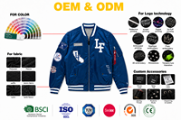 Blouson Bomber Léger Personnalisé pour Homme avec Broderies, Fermeture Éclair Métallique, Bordure Côtelée Rayée, Style Vintage Streetwear, Blouson Aviateur