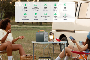 Générateur solaire portable 200W 320Wh à onde sinusoïdale pure, batterie au lithium rechargeable, lampe torche solaire pour camping en extérieur, station d'alimentation portable - Product Image 3