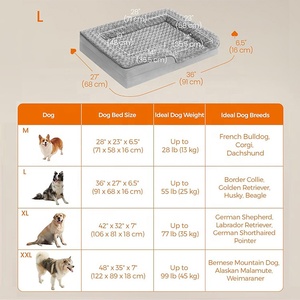 Hot bán không thấm nước con chó Sofa giường nhung giường vật nuôi chỉnh hình hỗ trợ bọt Nệm vật nuôi Sofa giường - Product Image 5