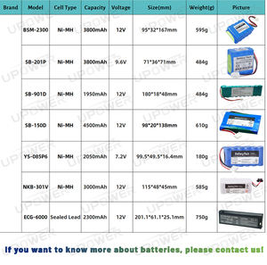 Revolbat yepyeni Li-ion pil paket 11.1V 5000mAh XHP5AH tıbbi makine için yedek XHP-5AH - Product Image 4