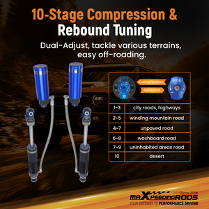 Amortisseurs avant réglables tout-terrain <span class=keywords><strong>MaXpeedingrods</strong></span> série X3 de 0 à 2 pouces pour Ram 2500 2014-2025 <span class=keywords><strong>3500</strong></span> 4WD - Product Image 6