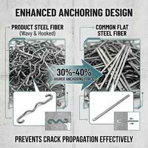 Fuente de Fábrica: Hormigón Duradero FRC UHPC de Acero Galvanizado y Acero al Carbono con Microfibra de Acero para Inyección, Anticorrosión para Pisos - Product Image 4