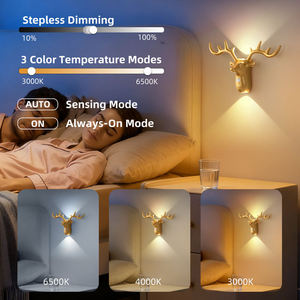Applique murale LED 3 CCT,capteur de mouvement,rechargeable par USB, lampe de nuit à intensité réglable et à fixation magnétique - Product Image 4