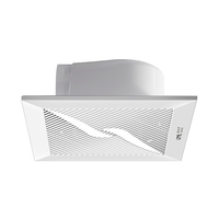 Ventilateur d'extraction axial industriel électrique mural Limaton BPT-01T 8 pouces 200 mm avec roulement à billes OEM 100%