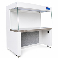 Nouvelle Armoire à Flux Laminaire Horizontal HZY ISO5 pour Salle Blanche, 0,3-0,6 m/s, 2300 m³/h, Filtre HEPA, Mobile, Faible Bruit