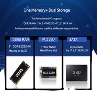 Mini PC N100 Quad Core 4x2.5G Intel I225V DDR5 4LAN Gigabit NIC Router Firewall PFsense untuk Rumah, Kantor, dan Server Mini Portabel