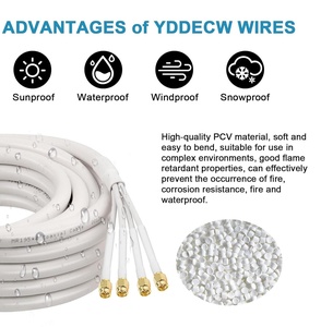 <span class=keywords><strong>Cable</strong></span> de extensión SMA cuádruple de 2m con 195 SMA macho a hembra RG195 <span class=keywords><strong>Cable</strong></span> de antena coaxial Cables de comunicación - Product Image 4