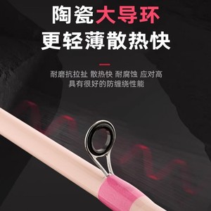 Lure Rod Medium Action 6m Spinning Rod Set For Sea Fishing Bass Targeting Stream Use - Product Image 3